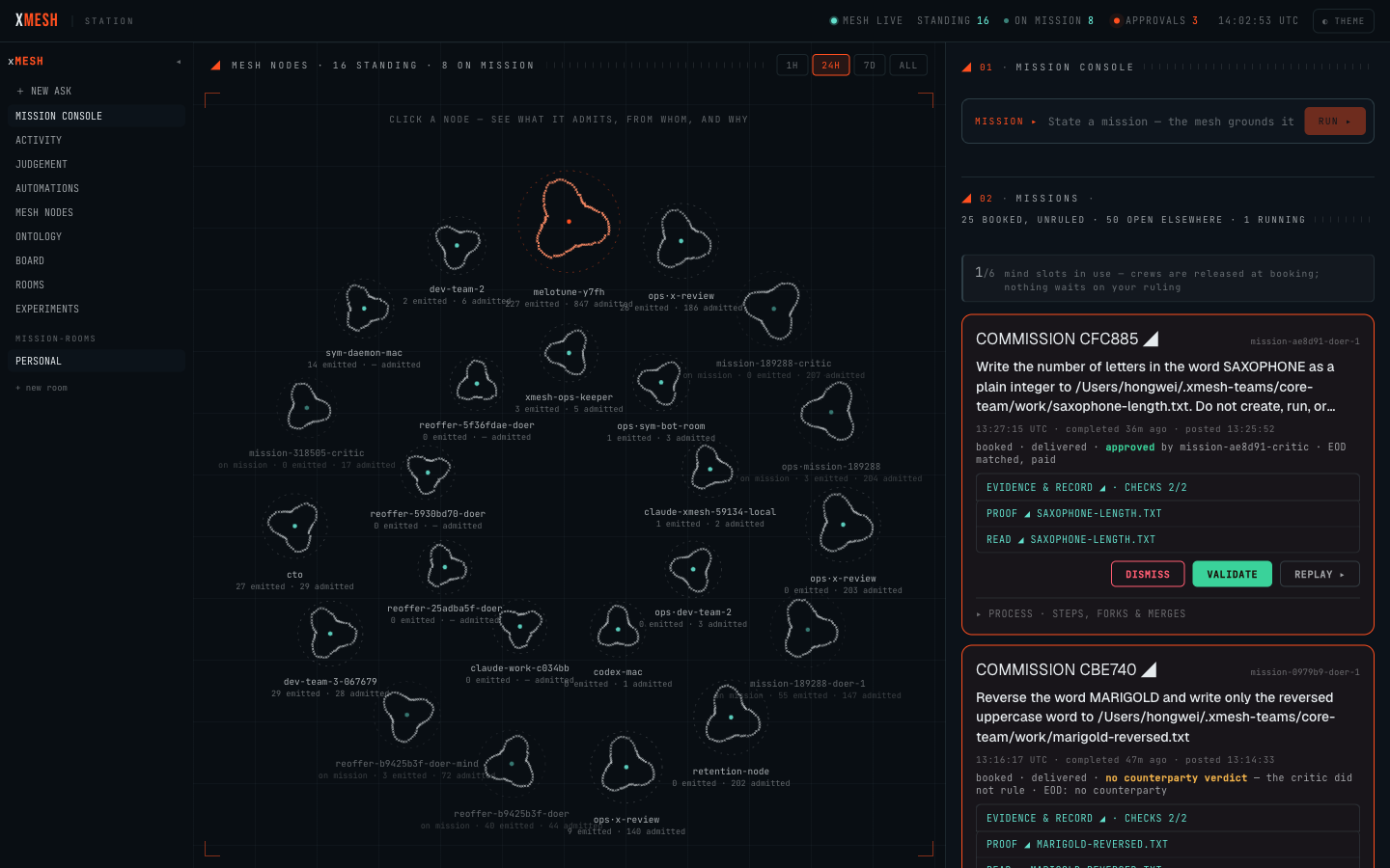 The live mission console. Start with status and decisions; open evidence only when you need to inspect it.